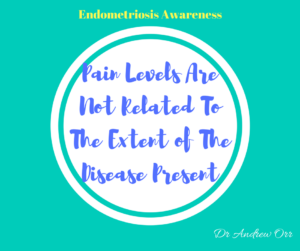 Endometriosis Awareness Pain Levels Are Not Related To The Extent of The Disease Present